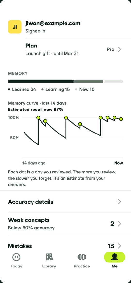 Memory curve screen